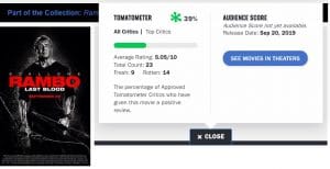Rambo Scores Well With Audience, DESPITE Rotten Tomatoes’ Bashing